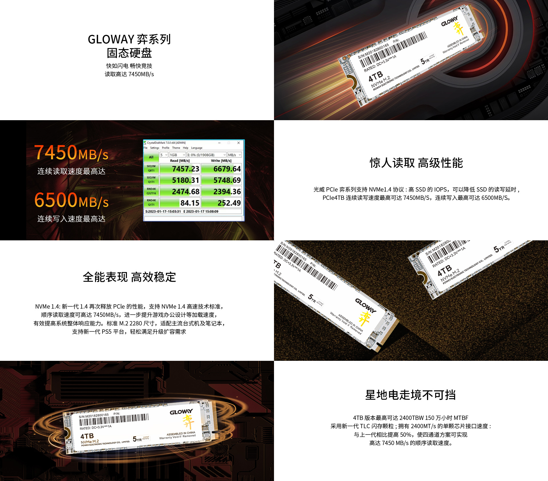 弈 PCIe4.0 M.2 固态硬盘(1).jpg
